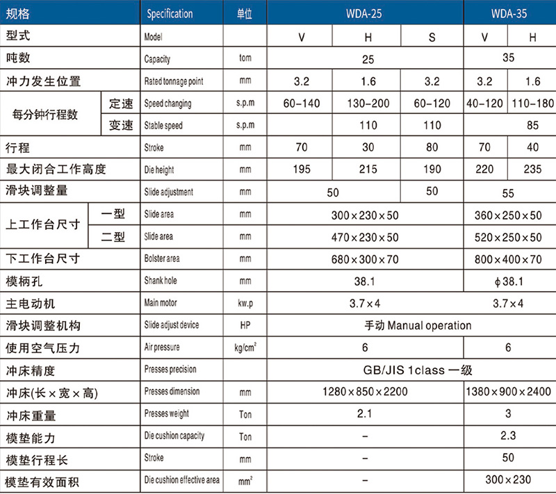35噸精密沖床參數